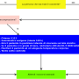 diagrammaemergenzasubacquea.png